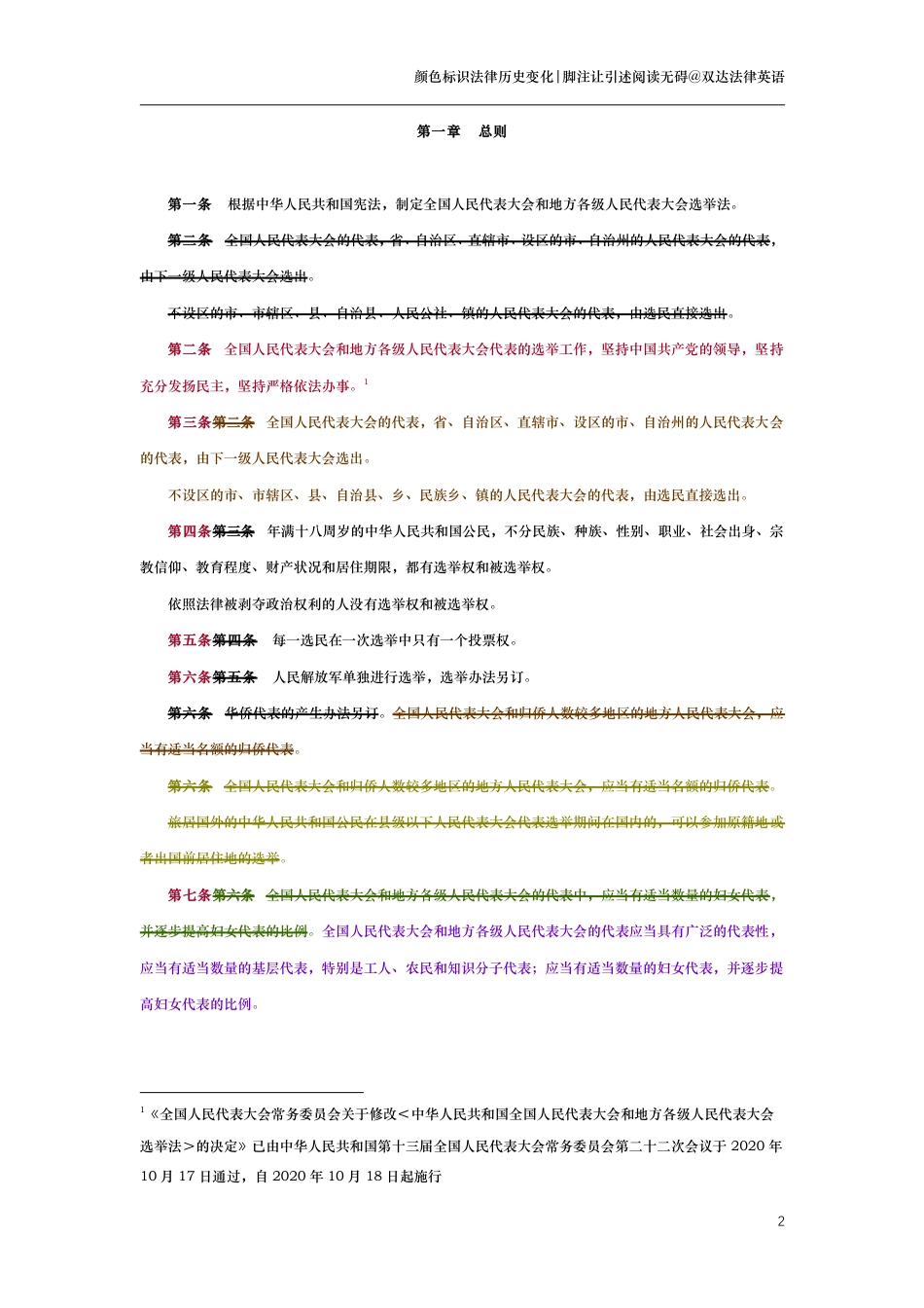中华人民共和国全国人民代表大会和地方各级人民代表大会选举法（演进版）_第2页