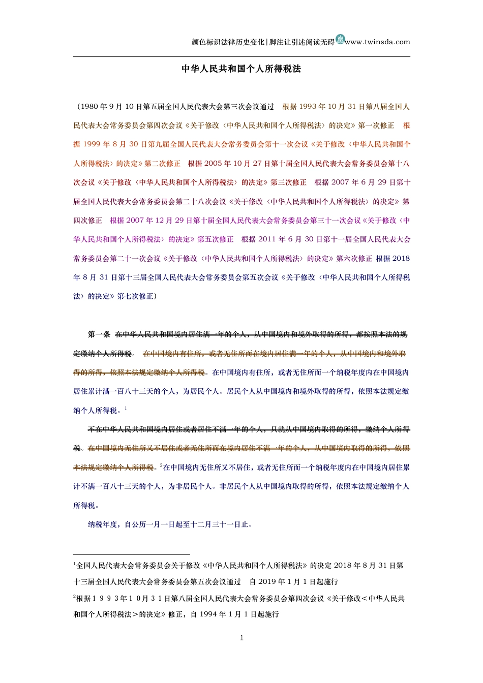 中华人民共和国个人所得税法（历史变化对比版）_第1页