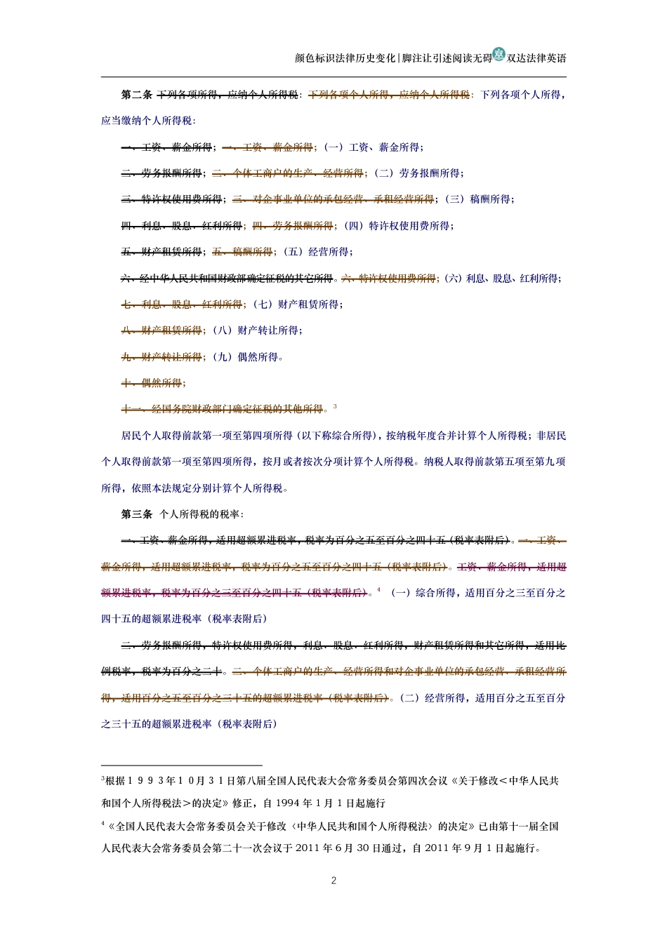 中华人民共和国个人所得税法（历史变化对比版）_第2页