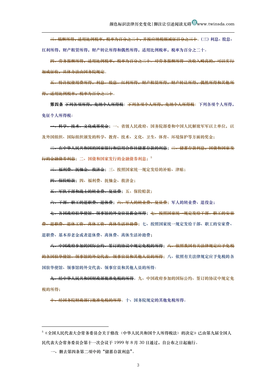中华人民共和国个人所得税法（历史变化对比版）_第3页