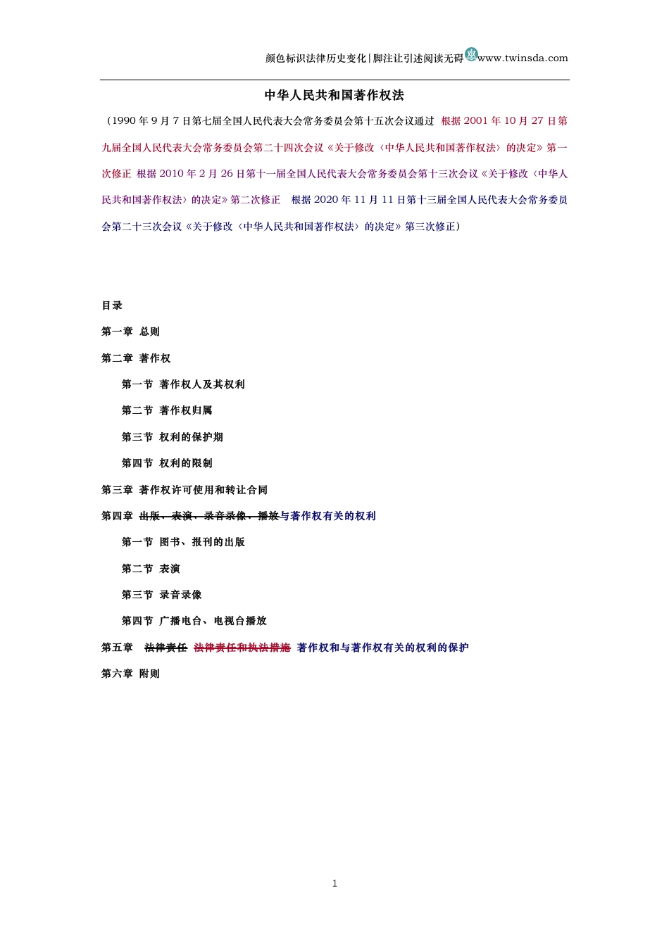 中华人民共和国著作权法（历史变化对比版）_第1页