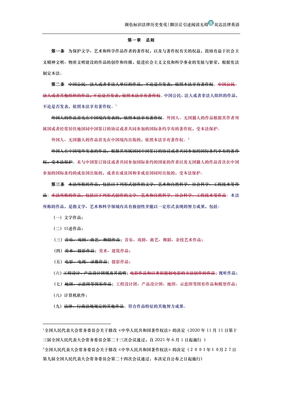中华人民共和国著作权法（历史变化对比版）_第2页