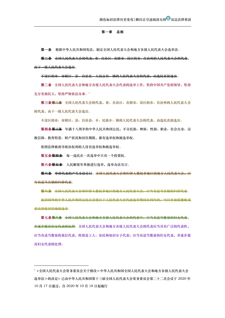 中华人民共和国全国人民代表大会和地方各级人民代表大会选举法（历史变化对比版）_第2页