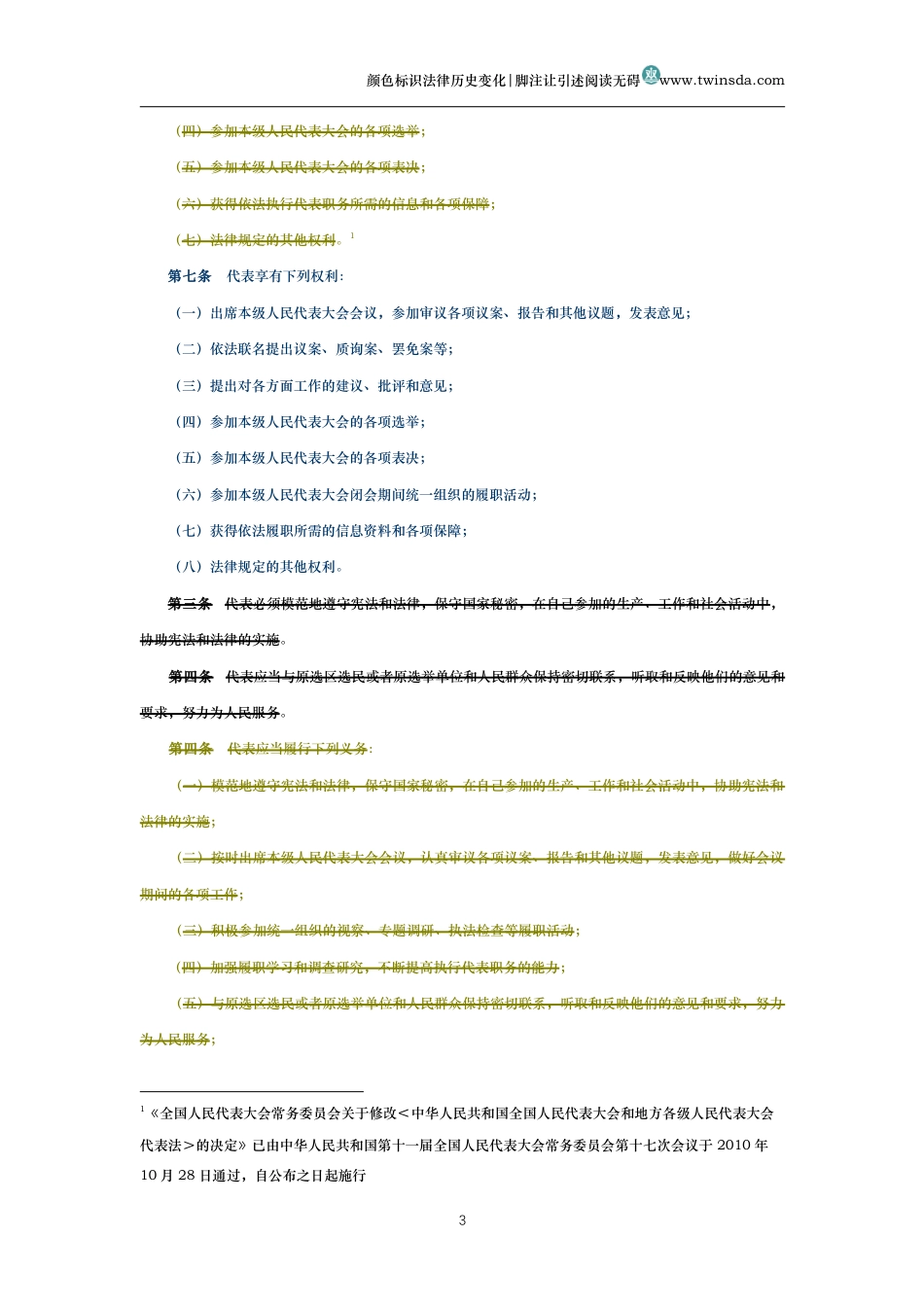 中华人民共和国全国人民代表大会和地方各级人民代表大会代表法（历史变化对比版）_第3页