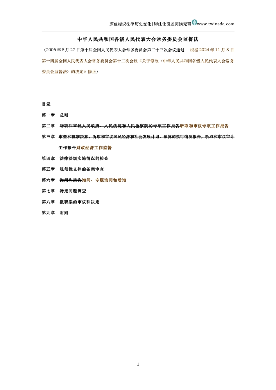 中华人民共和国各级人民代表大会常务委员会监督法（历史变化对比版）_第1页