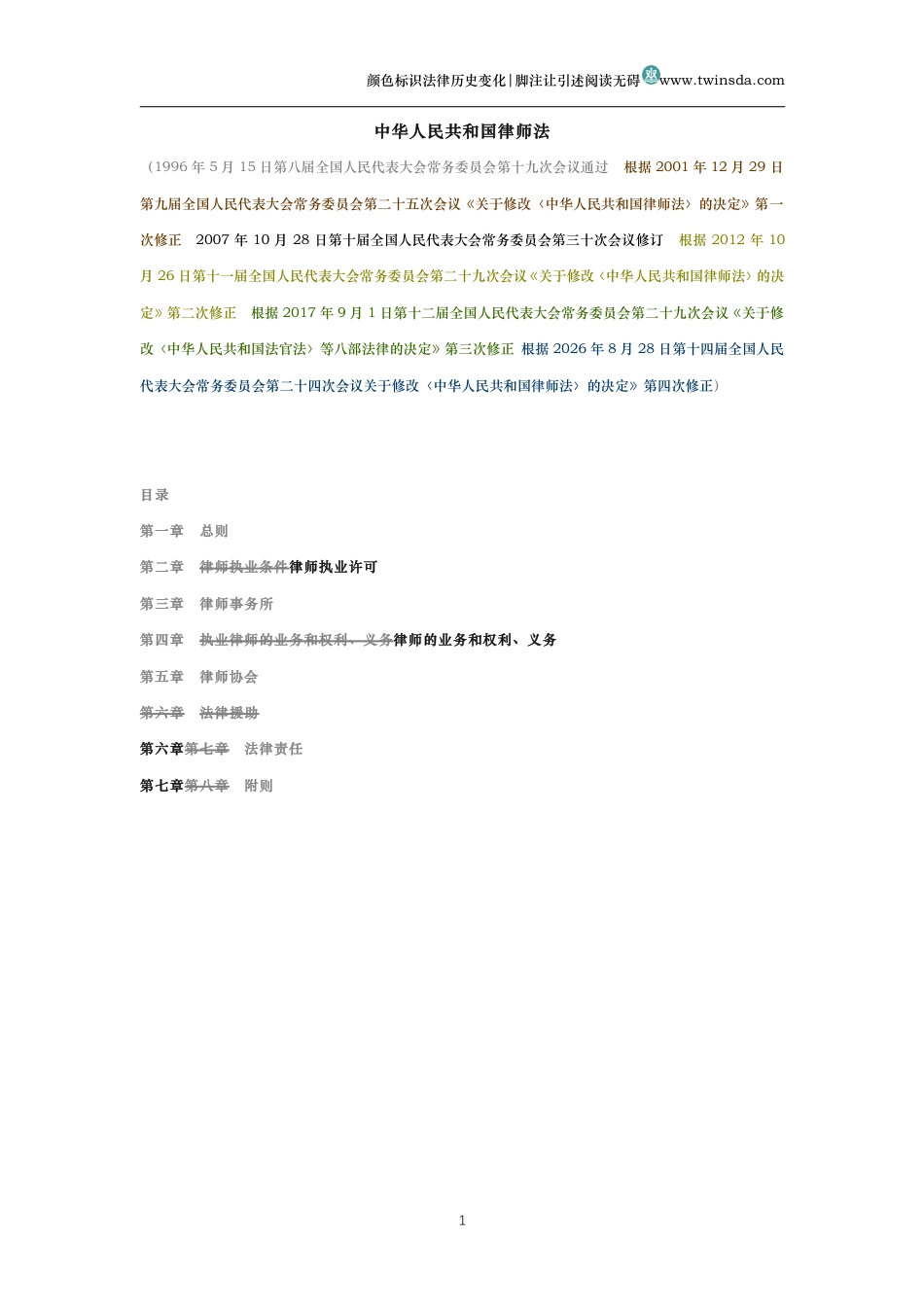 中华人民共和国律师法(历史变化对比版)_第1页