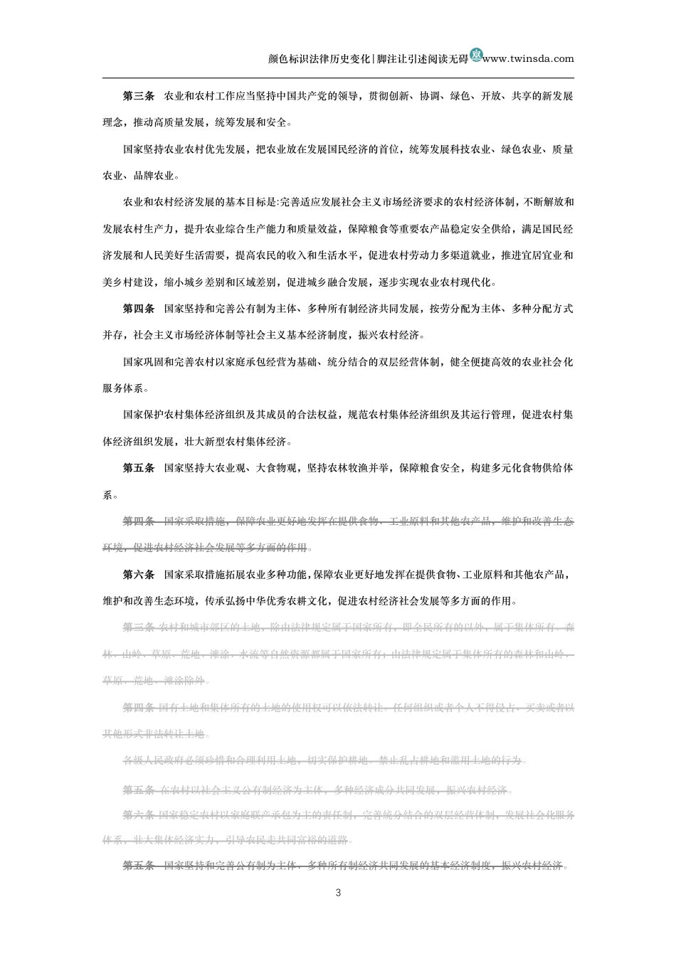 中华人民共和国农业法(历史变化对比版)_第3页