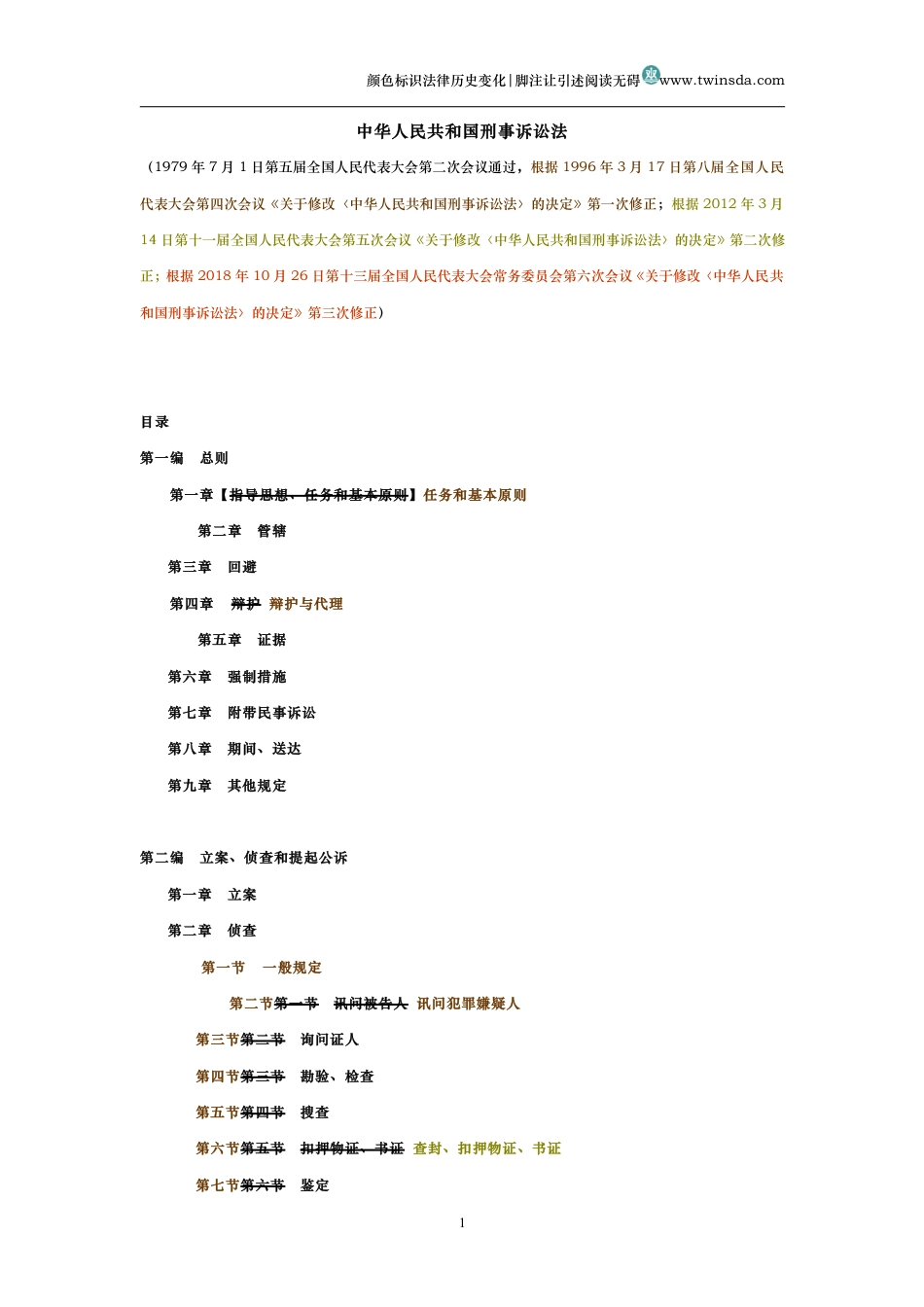 中华人民共和国刑事诉讼法(历史变化对比版)_第1页