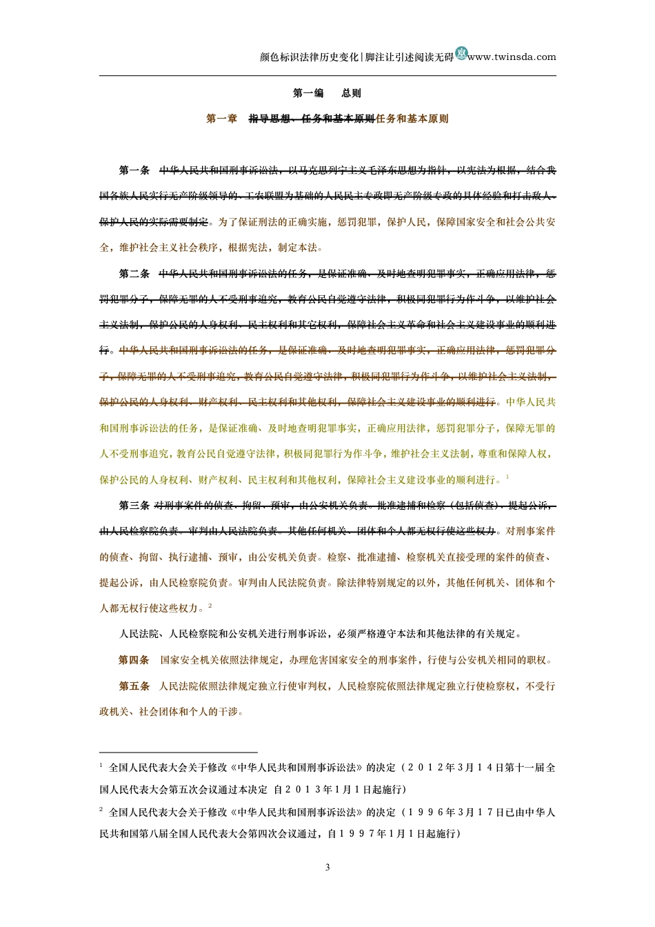 中华人民共和国刑事诉讼法(历史变化对比版)_第3页