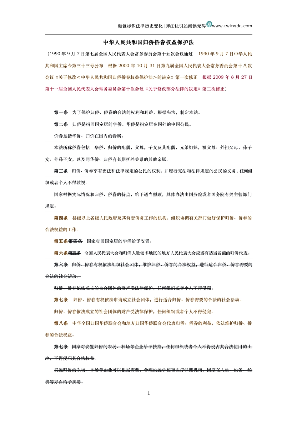 中华人民共和国归侨侨眷权益保护法(历史变化对比版)_第1页