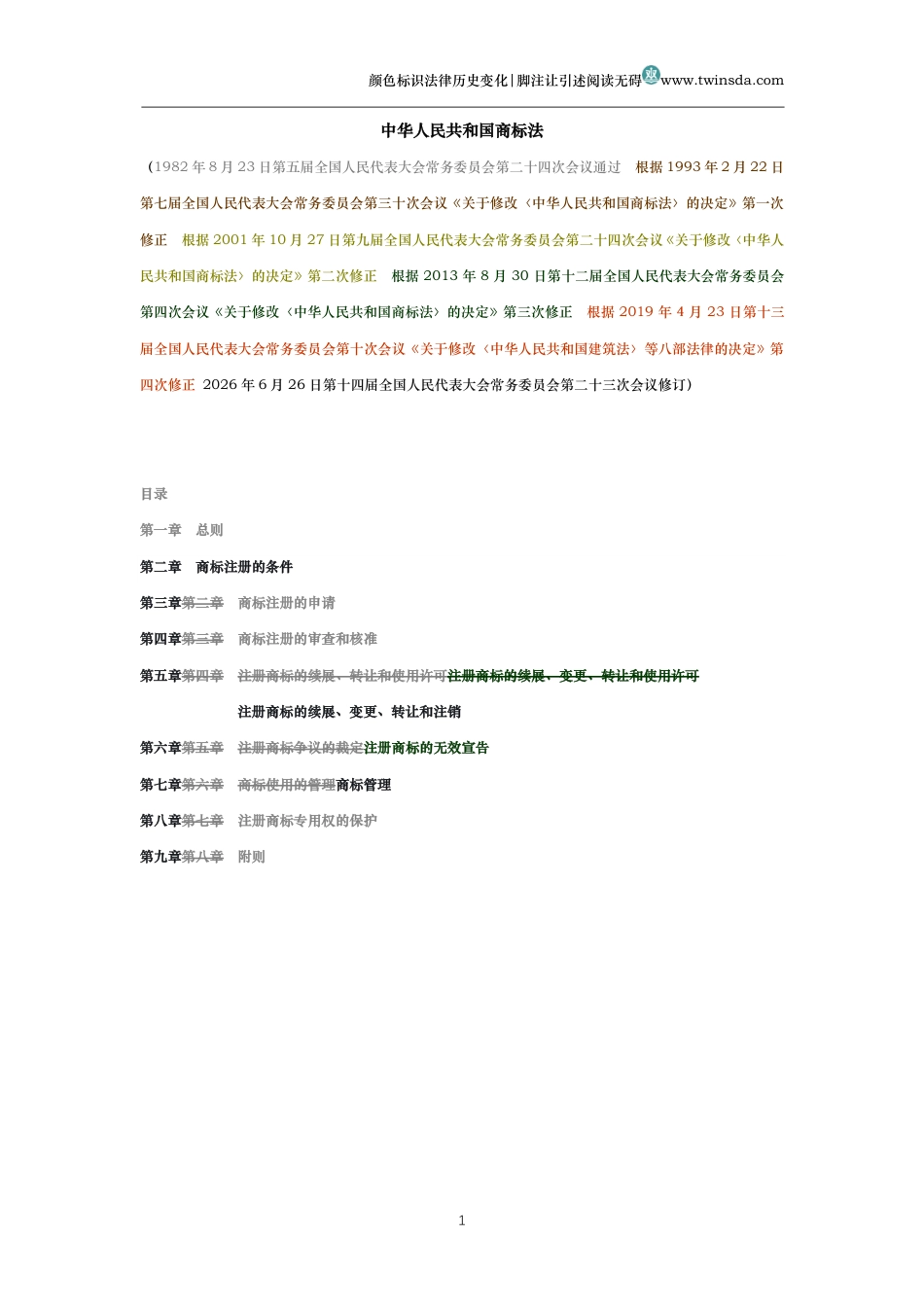 中华人民共和国商标法(历史变化对比版)_第1页