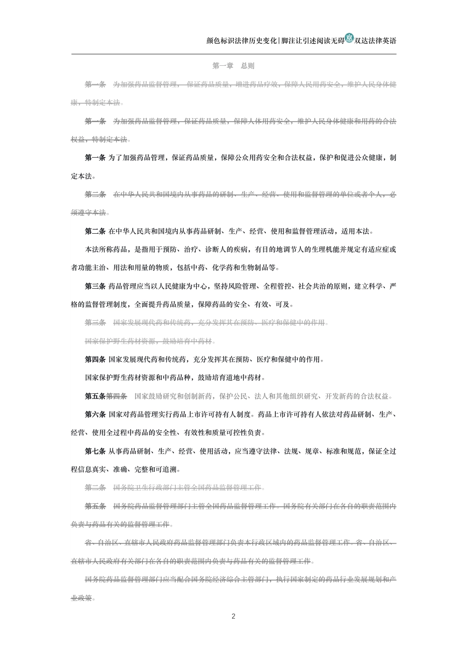 中华人民共和国药品管理法(历史变化对比版)_第2页