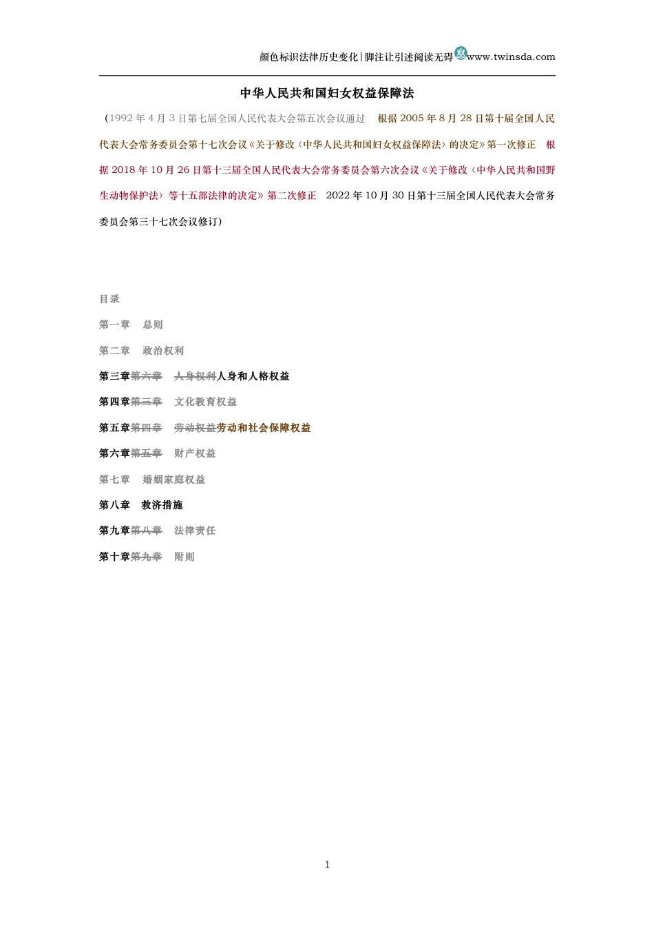 中华人民共和国妇女权益保障法(历史变化对比版)_第1页
