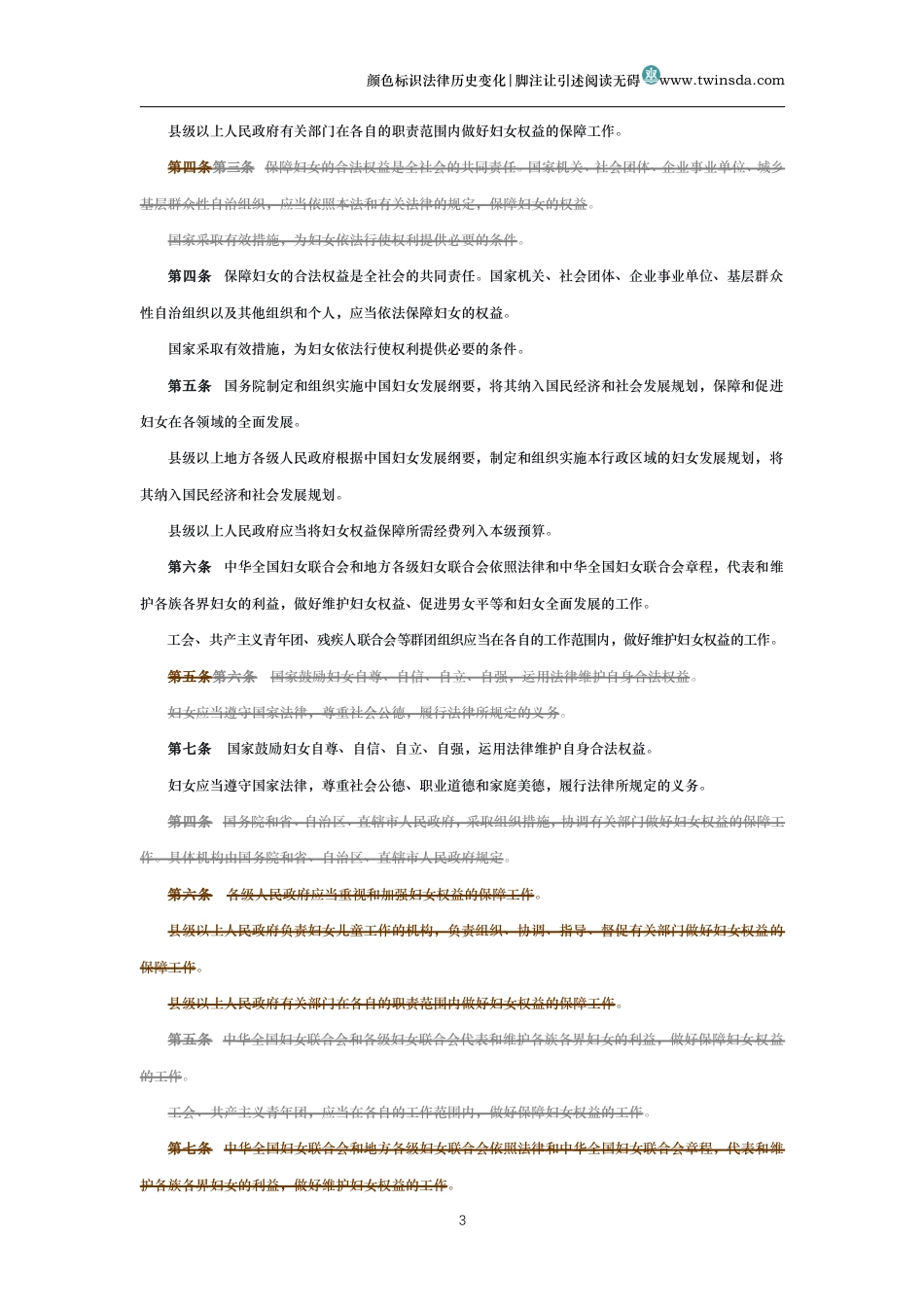 中华人民共和国妇女权益保障法(历史变化对比版)_第3页