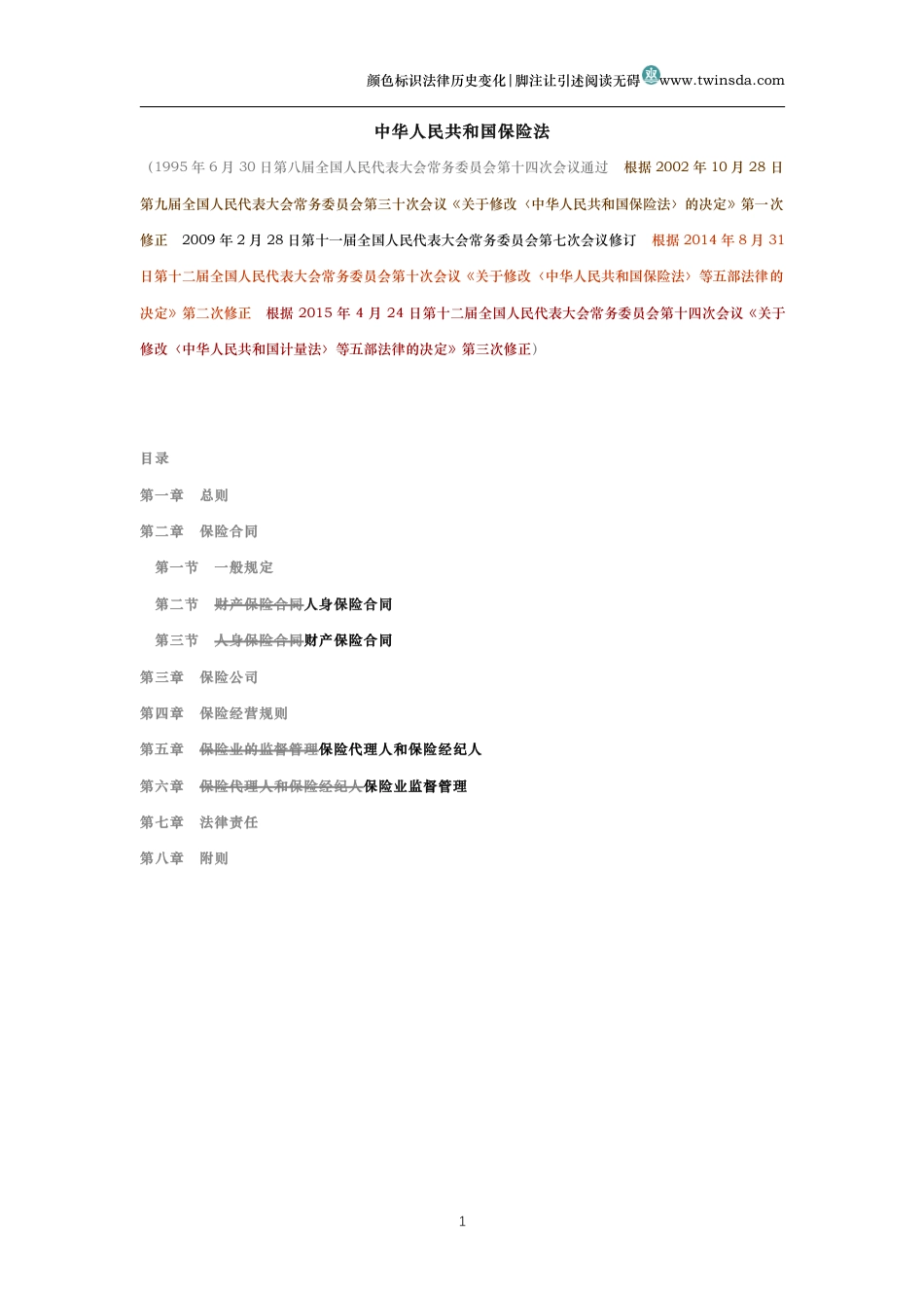 中华人民共和国保险法(历史变化对比版)_第1页