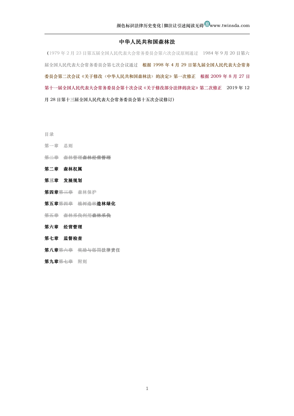 中华人民共和国森林法(历史变化对比版)_第1页