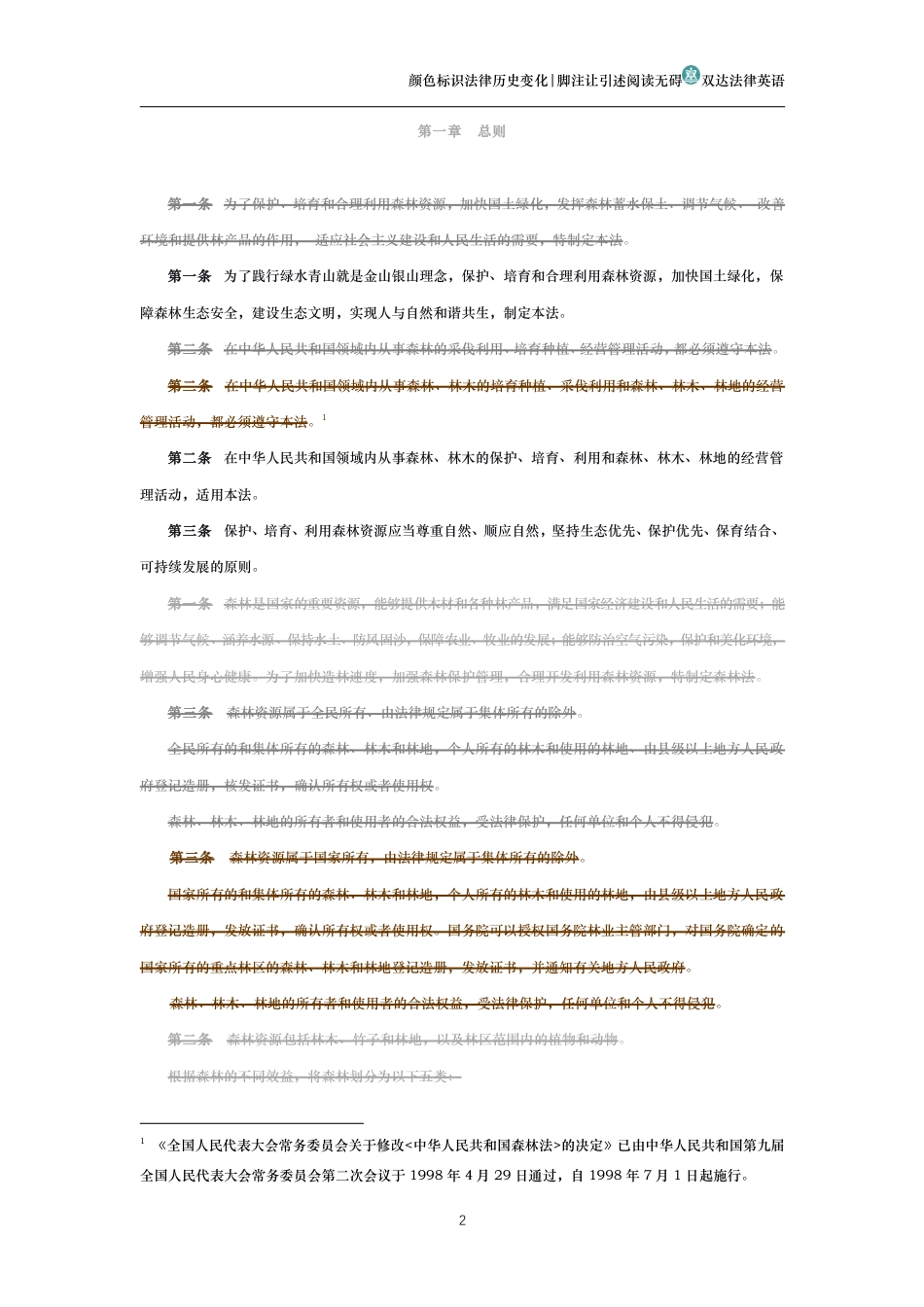 中华人民共和国森林法(历史变化对比版)_第2页