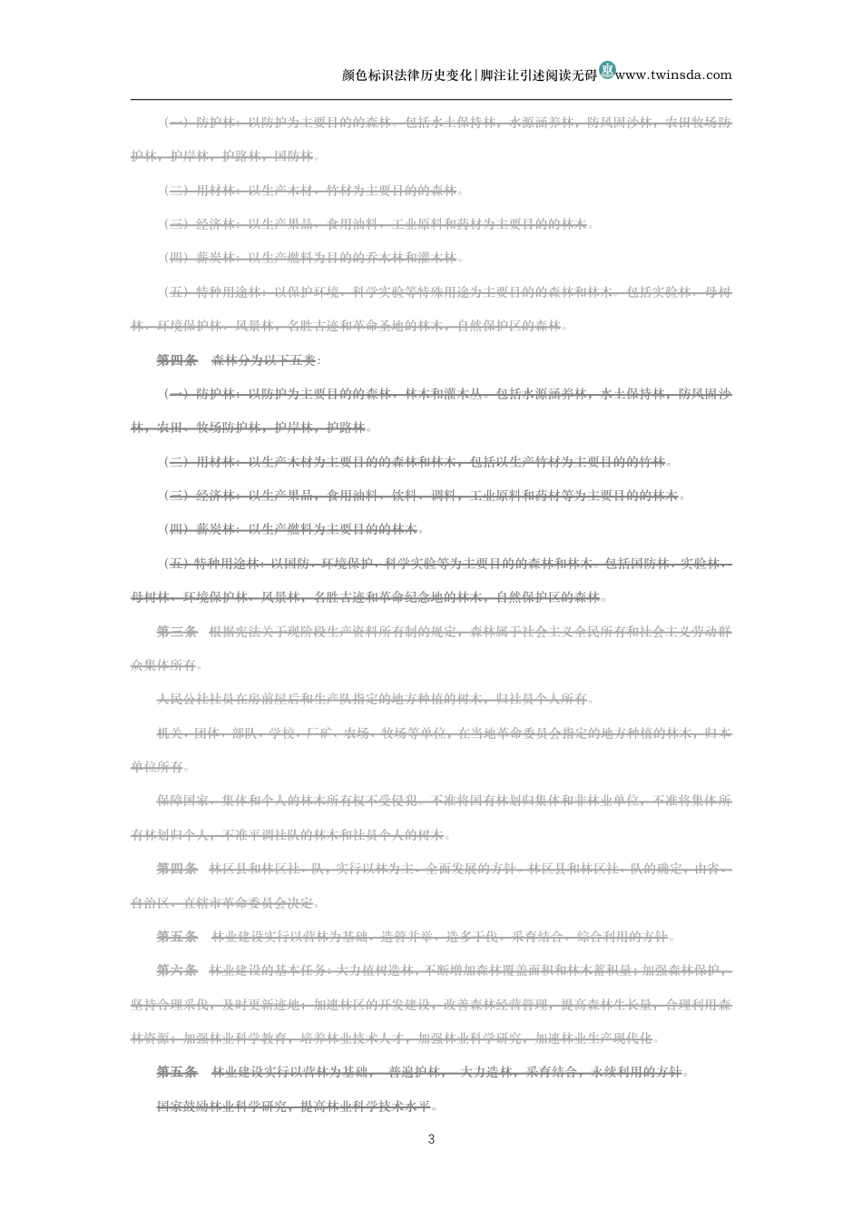 中华人民共和国森林法(历史变化对比版)_第3页