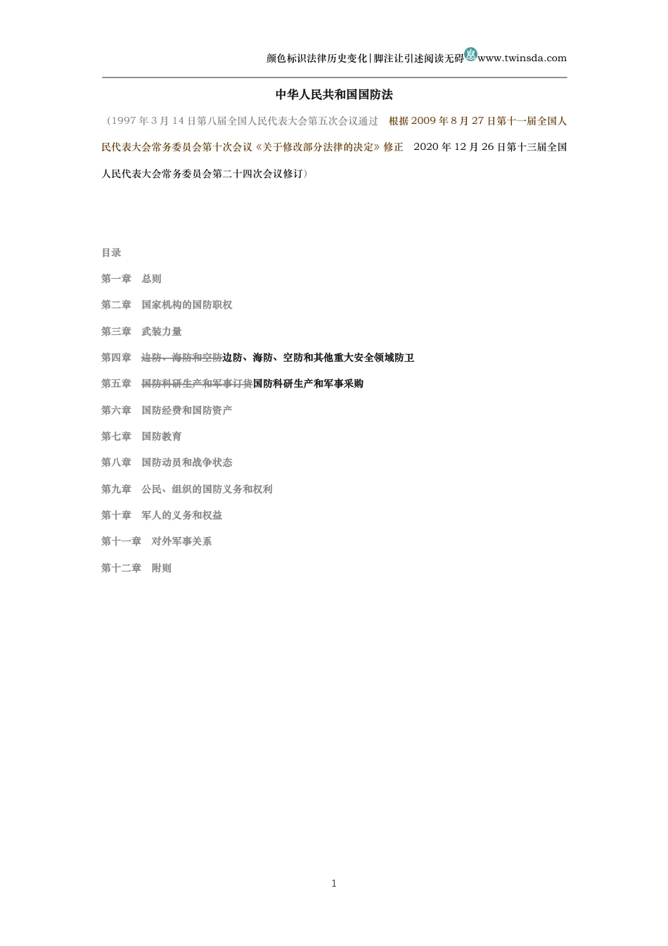 中华人民共和国国防法(历史变化对比版)_第1页
