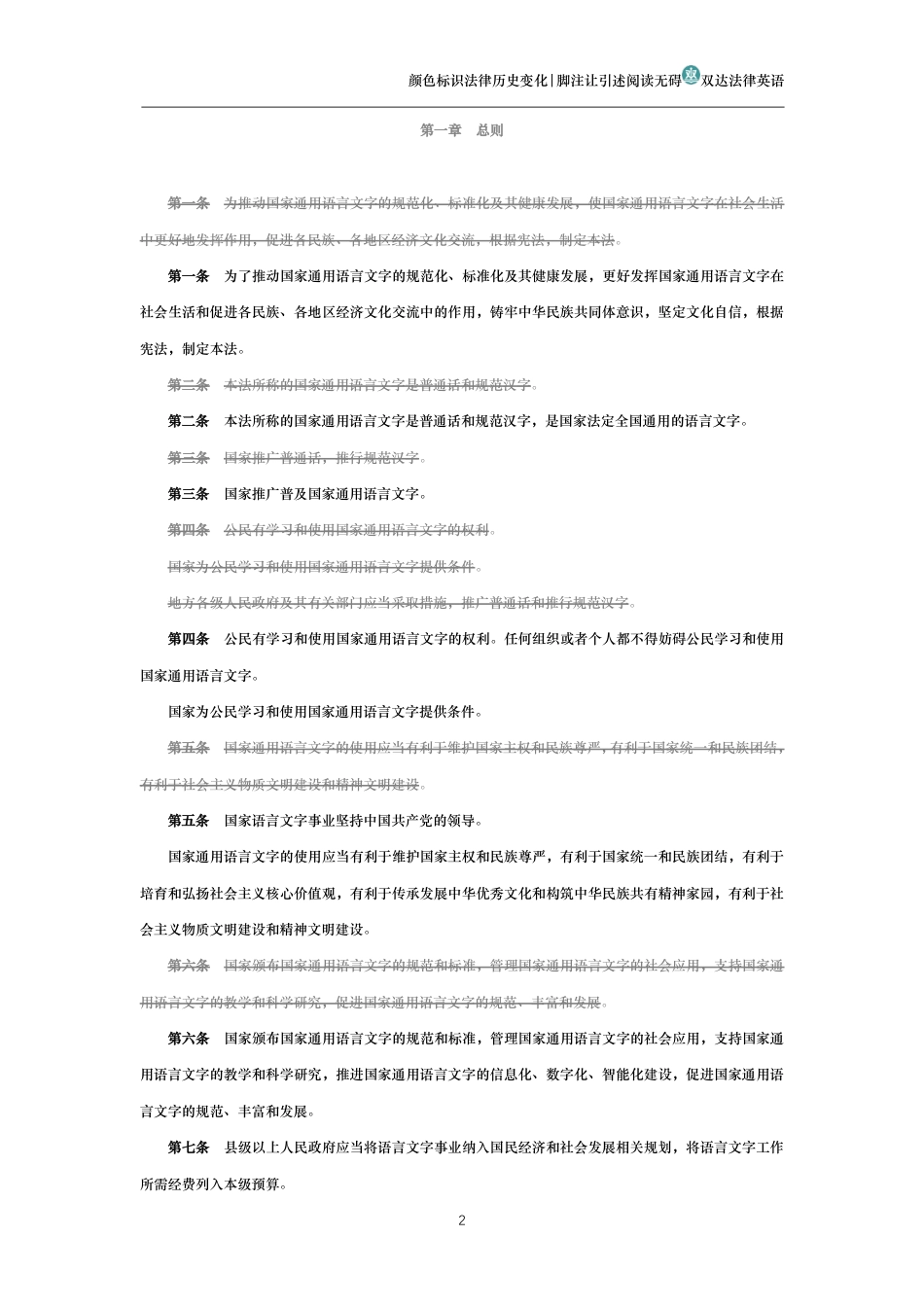 中华人民共和国国家通用语言文字法(历史变化对比版)_第2页