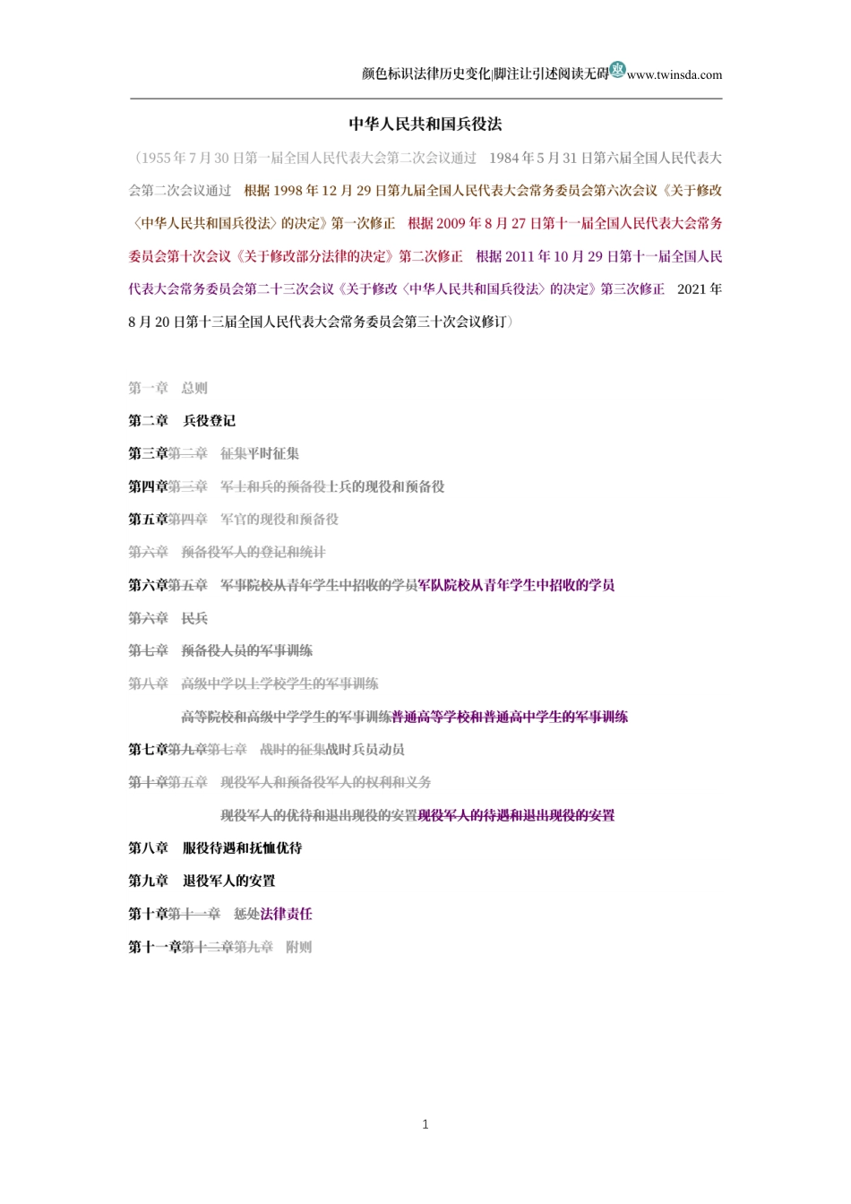 中华人民共和国兵役法(历史变化对比版)_第1页