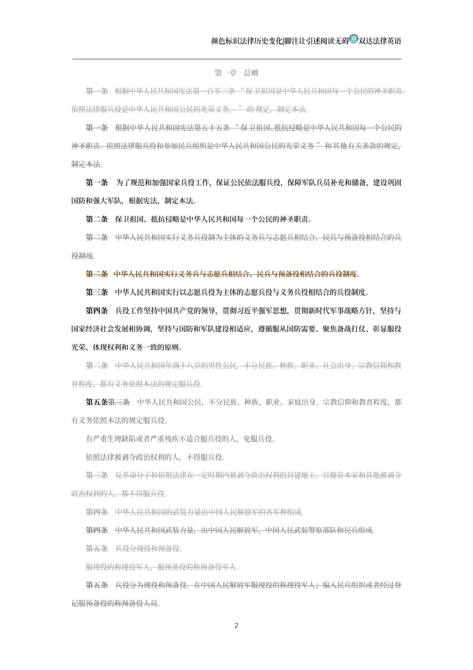 中华人民共和国兵役法(历史变化对比版)_第2页