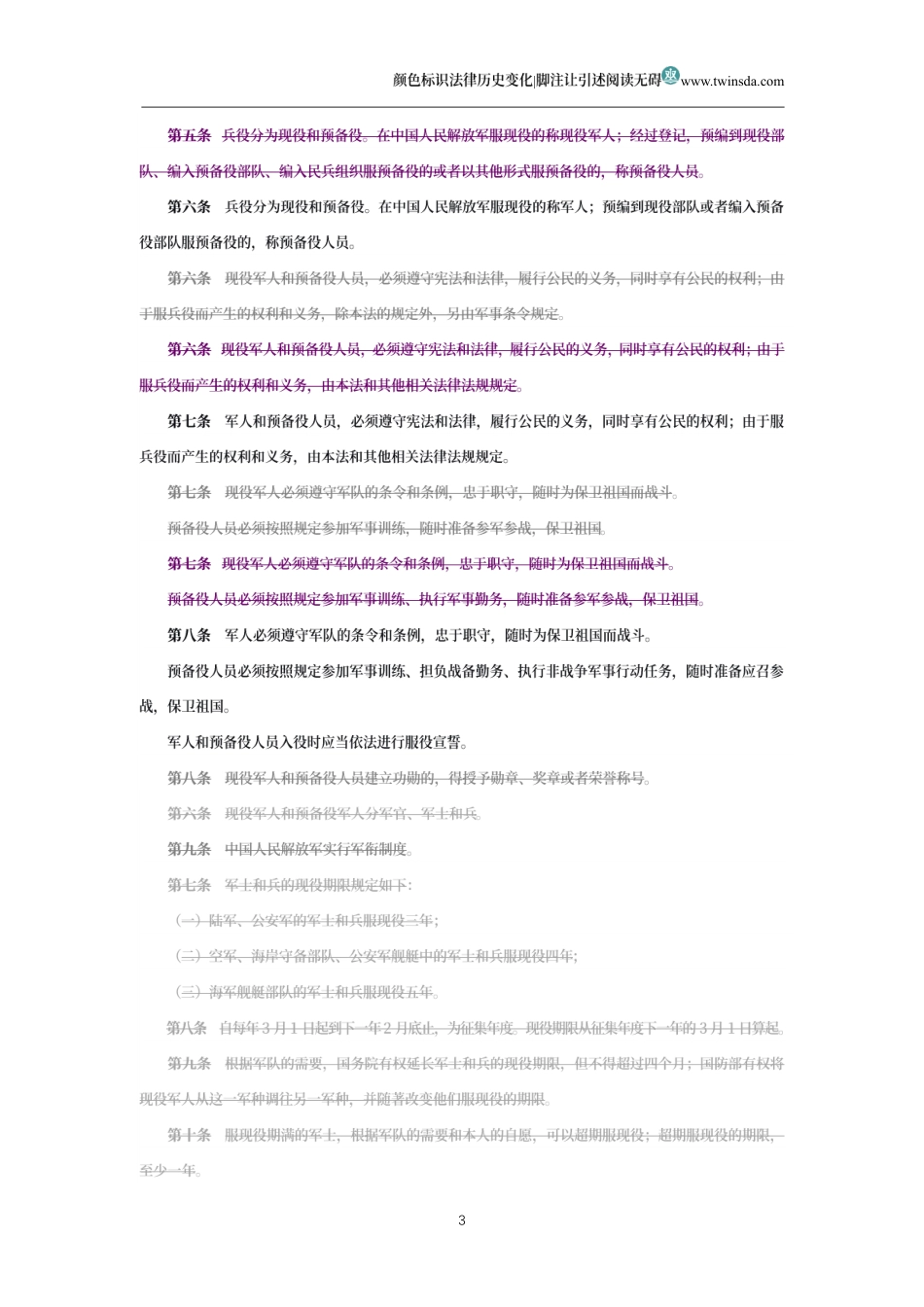 中华人民共和国兵役法(历史变化对比版)_第3页