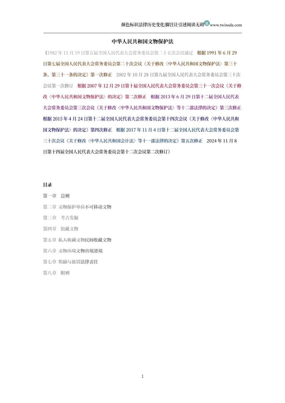 中华人民共和国文物保护法(历史变化对比版)_第1页