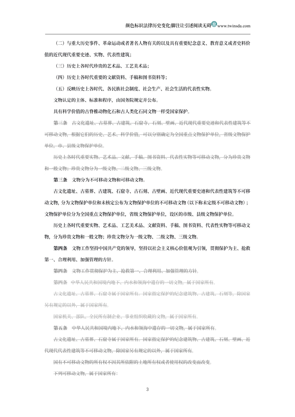 中华人民共和国文物保护法(历史变化对比版)_第3页