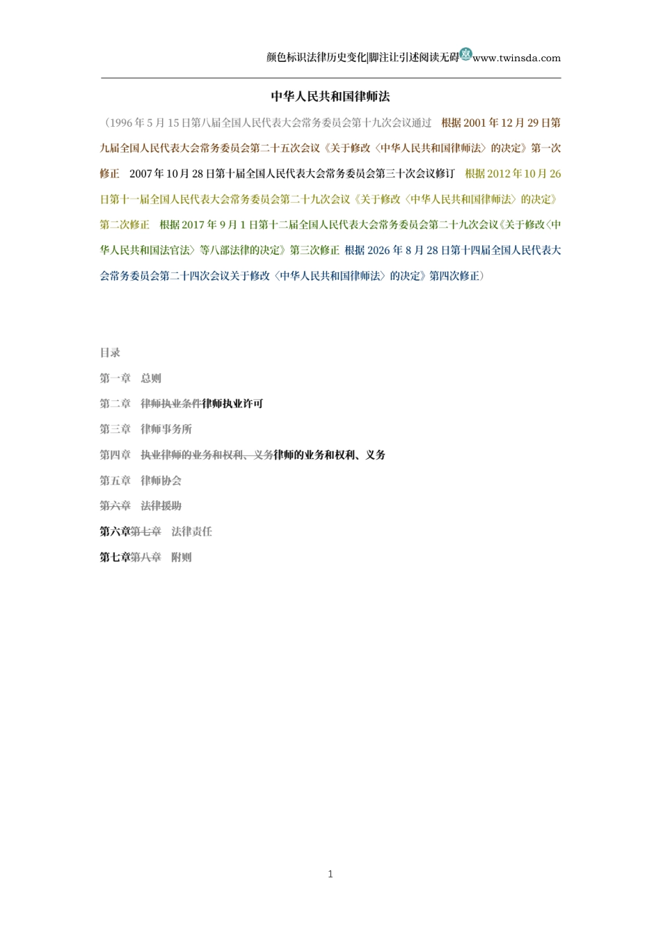 中华人民共和国律师法(历史变化对比版)_第1页